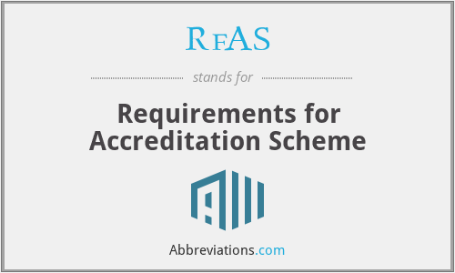 Rfas Code What does RFAS stand for?