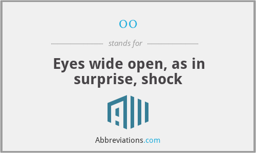 WHAT DOES 0 0 MEAN visual data 7