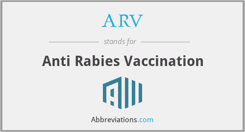 Arv Synonym () Arv Synonym