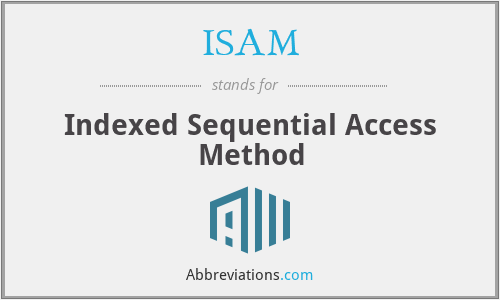 ISAM - Indexed Sequential Access Method