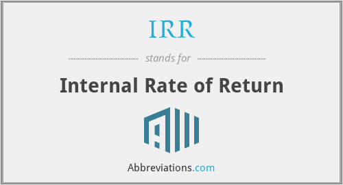 What does IRR stand for?