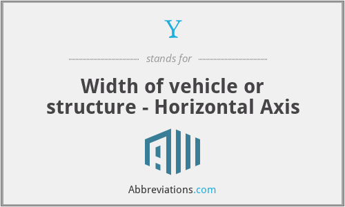 Y - Width of vehicle or structure - Horizontal Axis