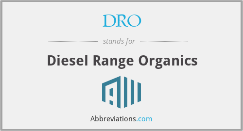 What does DRO stand for?