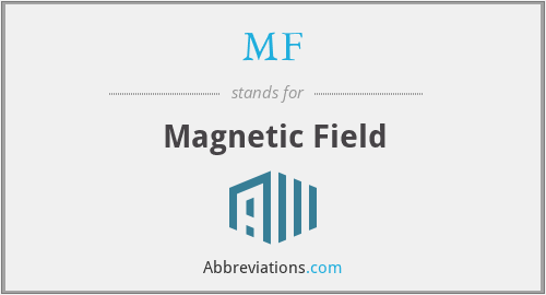 What Does M F Stand For mbti-simple