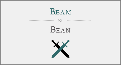 Beam vs. Bean