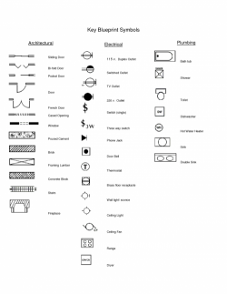 Blueprint Symbols