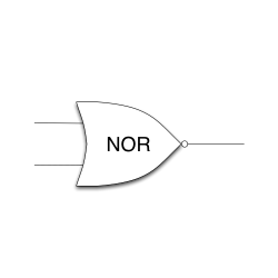 NOR gate Symbol